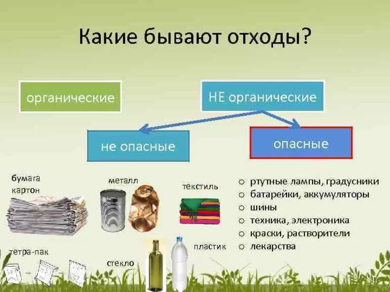 Классы опасности веществ