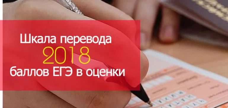 Способы проверки и подсчёта баллов по ЕГЭ