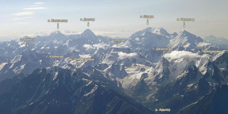 Горы Кавказа названия и высота