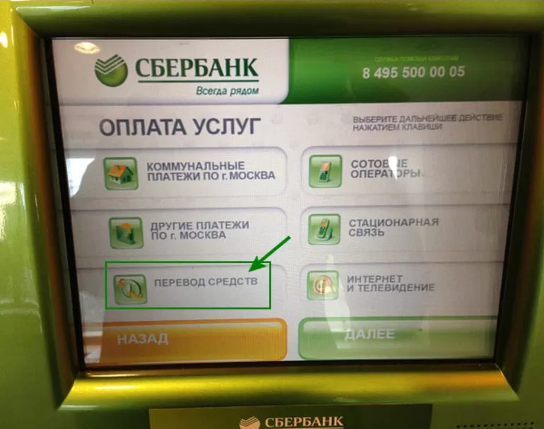 Функции расчетного счета