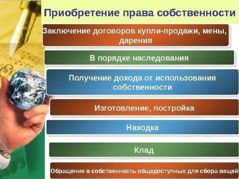 Приватизация как способ приобретения права собственности