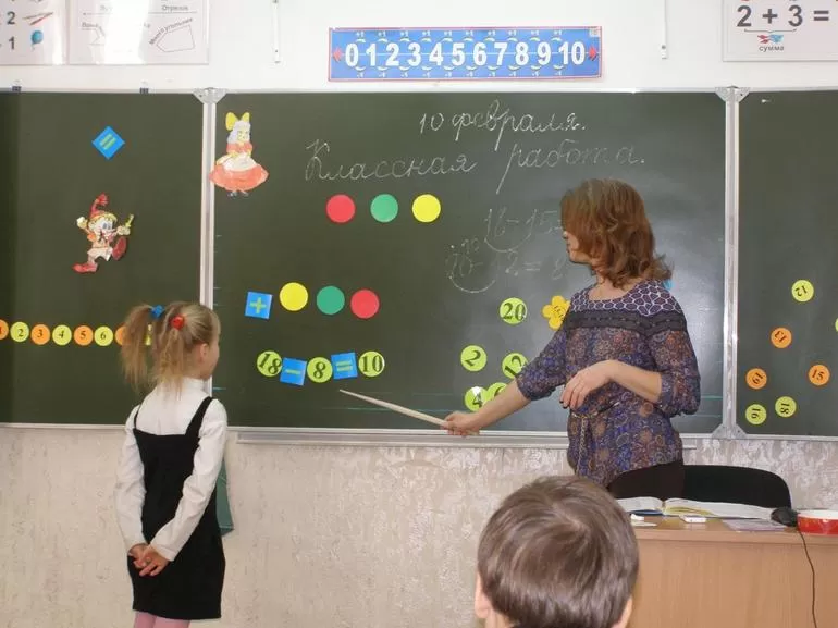 Неделя математики в начальной школе