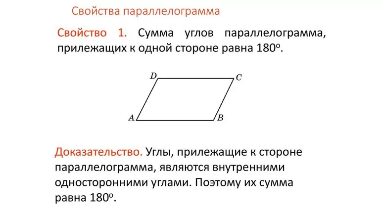 Свойства параллелограмма