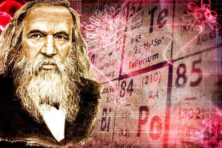 Менделеева аэростат краткая биография