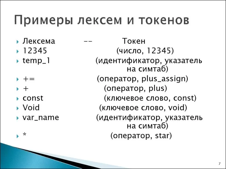 Где ставить запятые