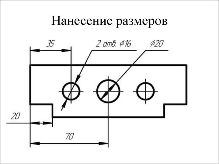 Основные правила нанесения размеров на чертежах