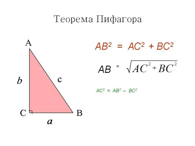 Онлайн калькулятор Пифагора