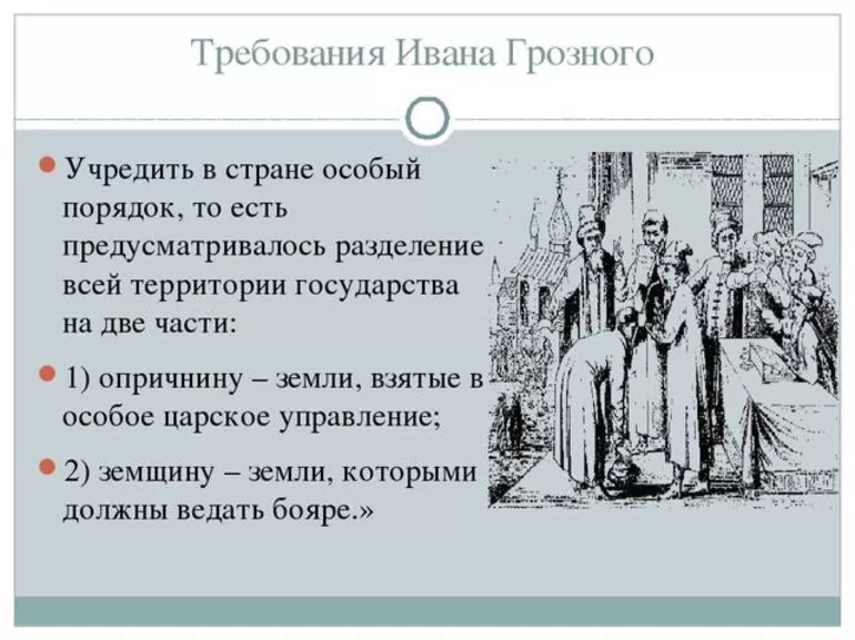 Требования Ивана Грозного