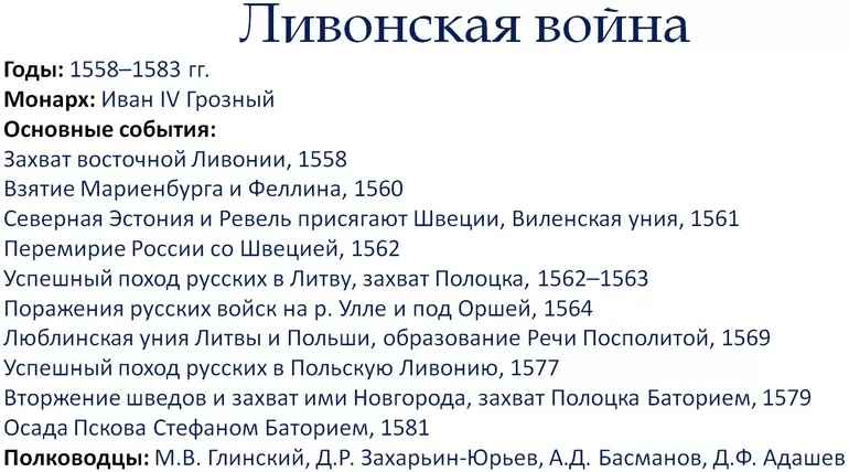 Ливонская война за выход к Балтийскому морю