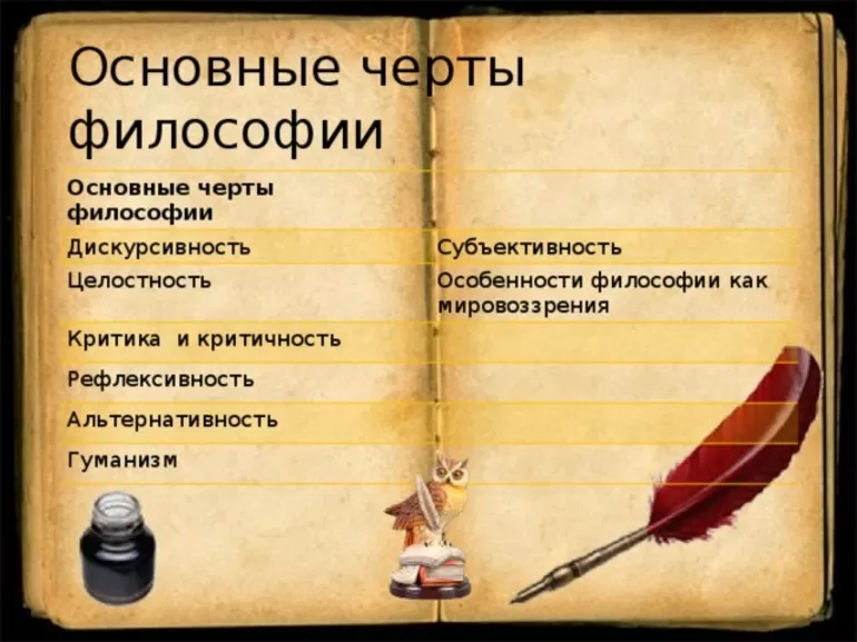 Достижения философов
