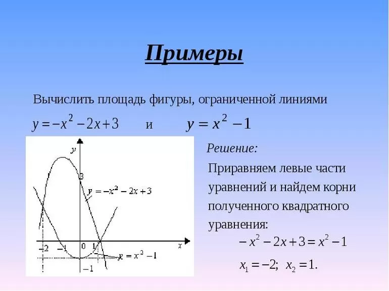 Вычислить площадь фигуры ограниченной линиями примеры