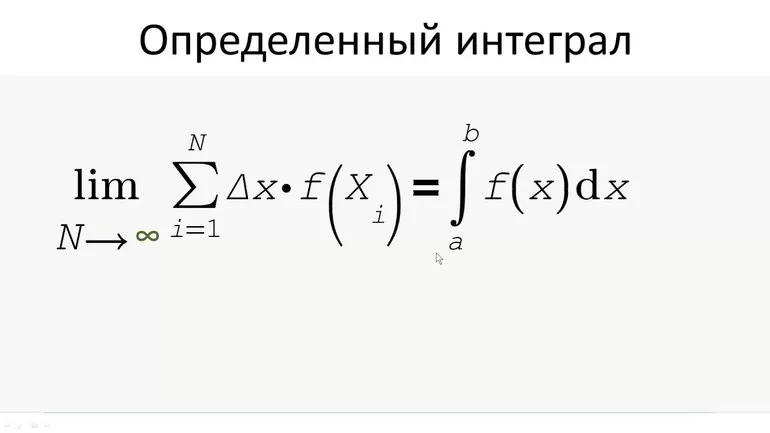 Вычисление площади фигуры, ограниченной заданными линиями