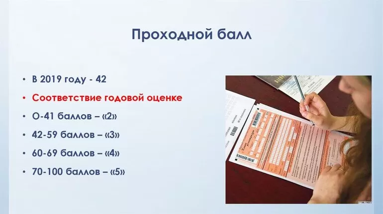 Сколько баллов надо набрать огэ
