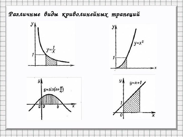 Какие термины эмоционального словаря можно применить при характеристике картин федора рокотова