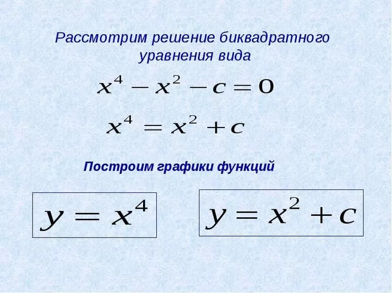 Как решаются биквадратные уравнения