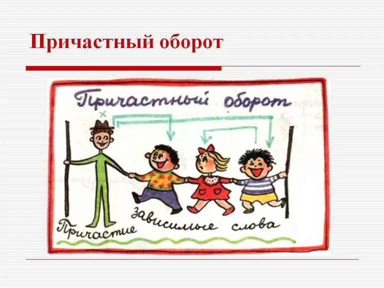 Как найти причастный оборот