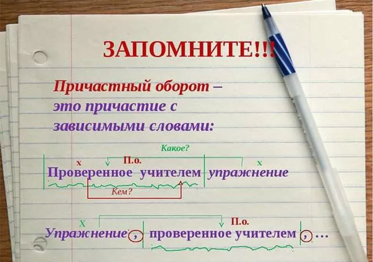 Как подчёркивается причастный оборот