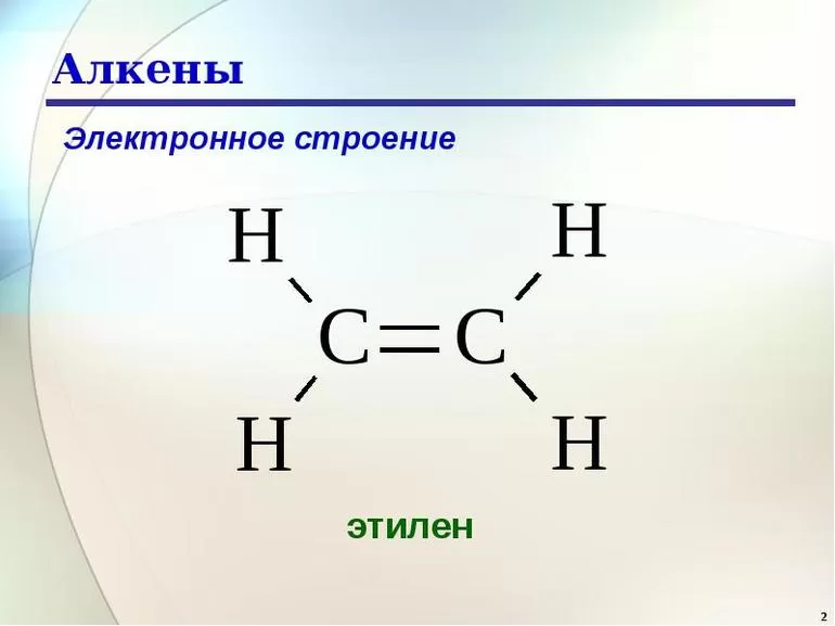 Гомологи метана