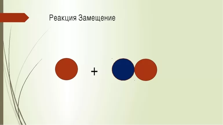 Общие сведения