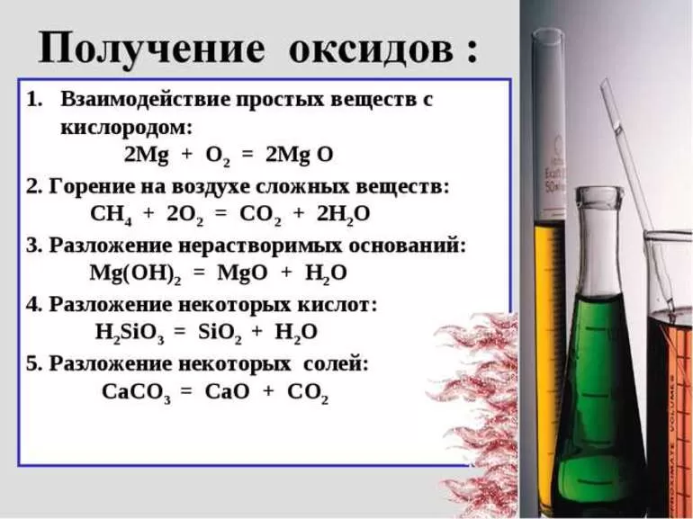 Радикальные реакции