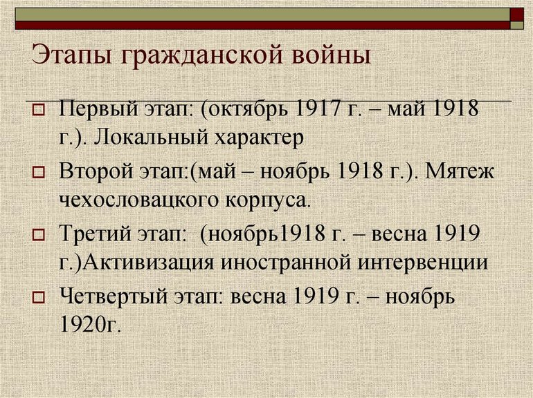 Причины и итоги Гражданской войны в России (1917–1922)