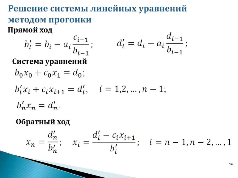 решение систем линейных уравнений