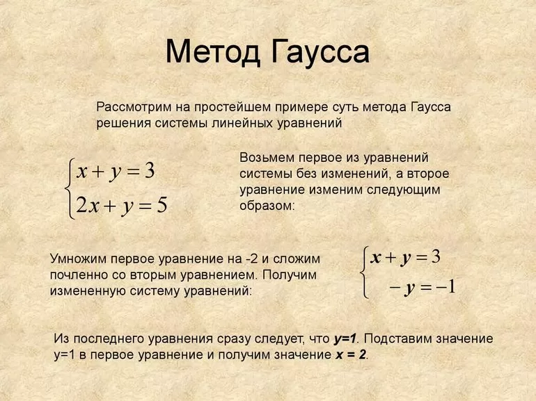 Способ Гаусса-Жордана