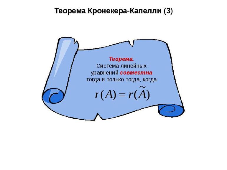Теорема Кронекера — Капелли
