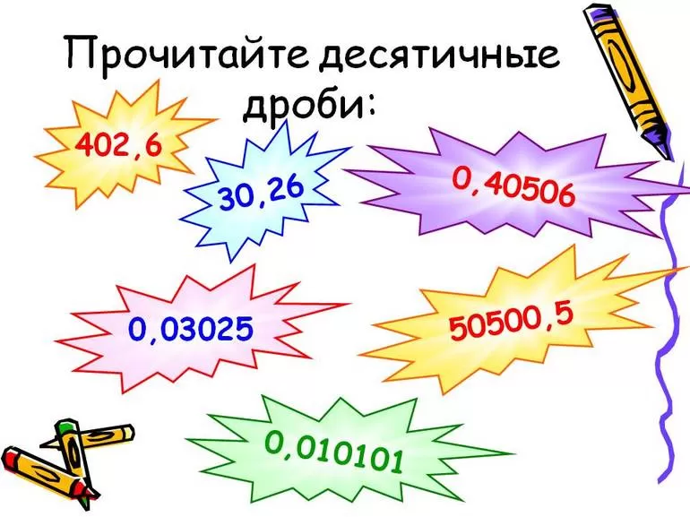 Как делить десятичные дроби