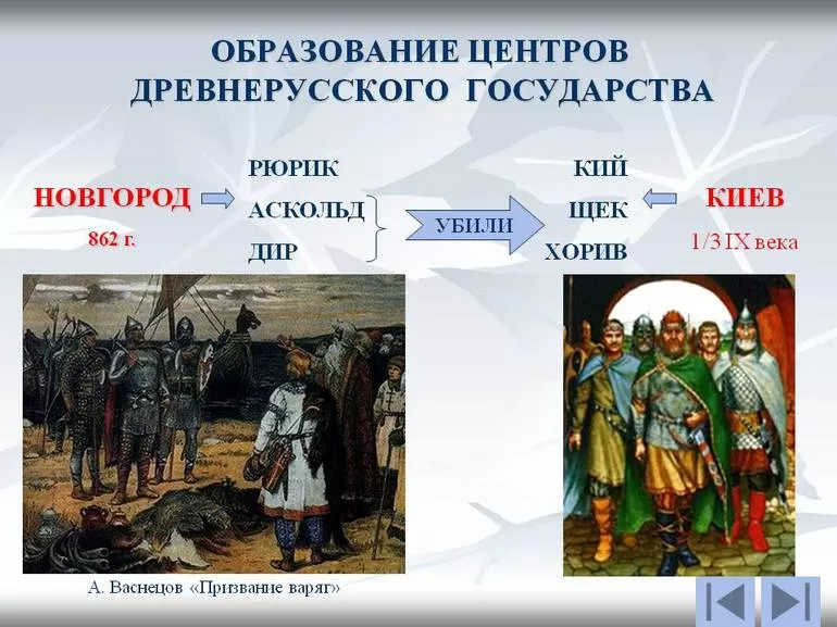 Возникновение древнерусского государства