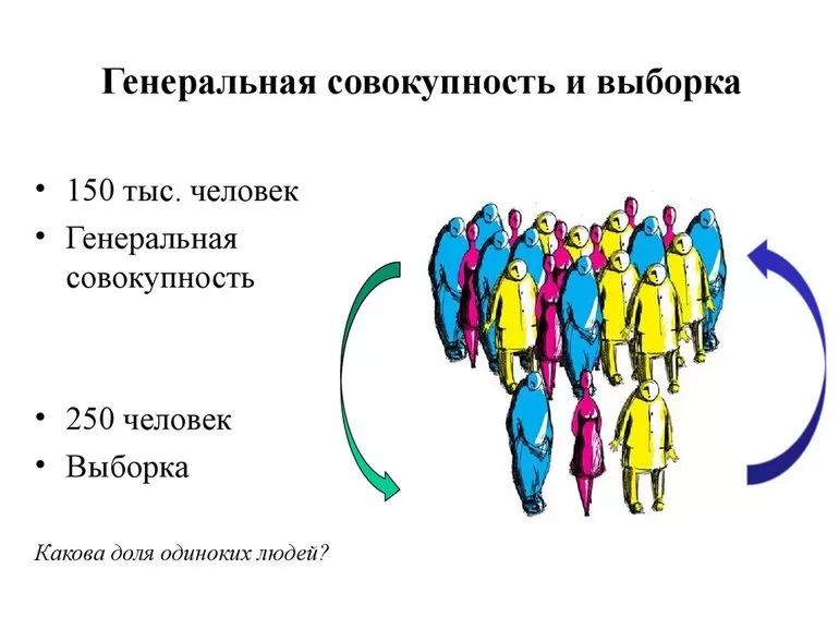 Терминология и её концепция