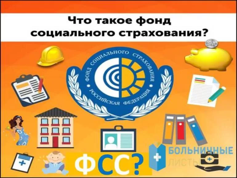 Региональное отделение фонда социального страхования рф