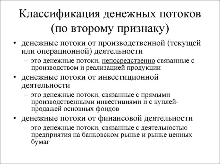 Классификация денежного потока