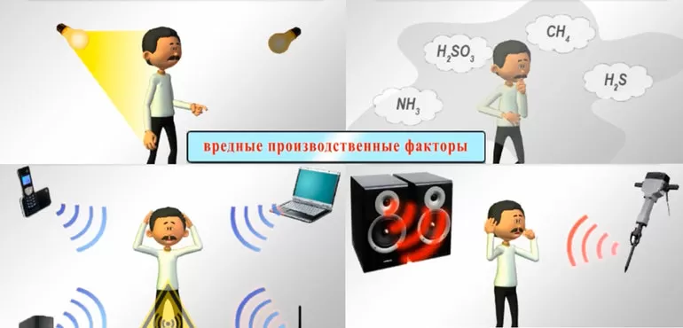 Особенности ОВПФ и нормативно-правовые документы