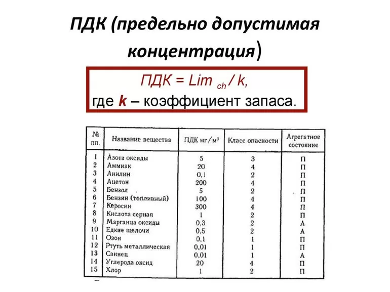 Нормативно-правовые документы