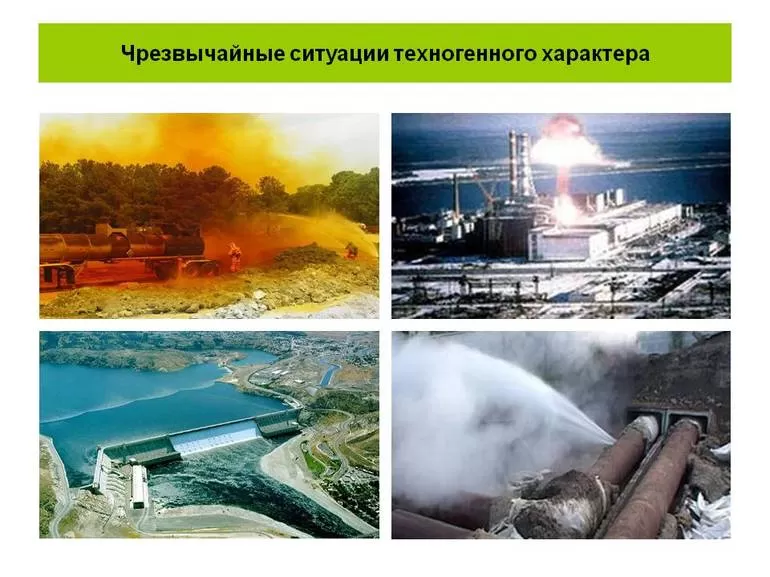 Виды чрезвычайных ситуаций