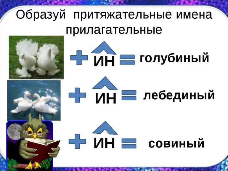 Методика определения