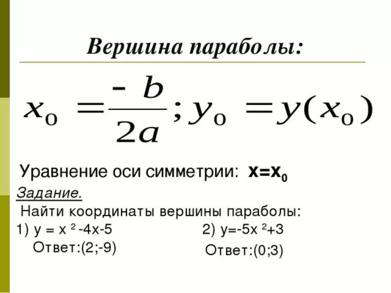 Как найти вершину параболы