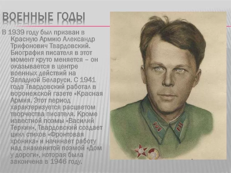 Ранние годы Твардовского