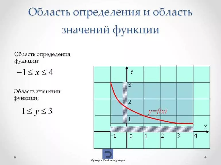 Решение задач