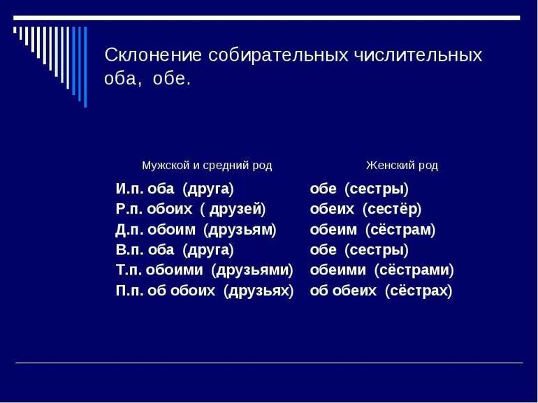 Собирательные числительные