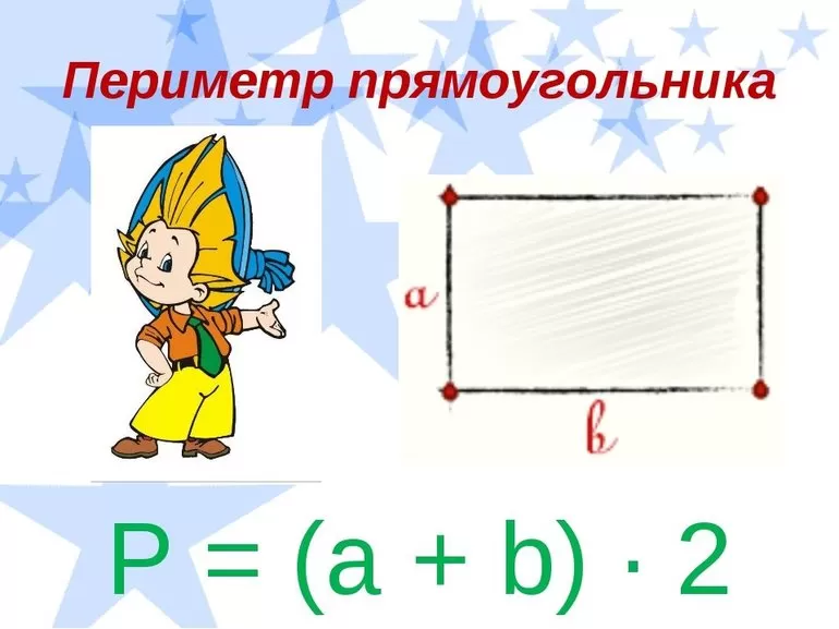 Периметр прямоугольника