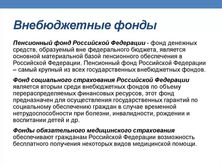 Внебюджетные фонды