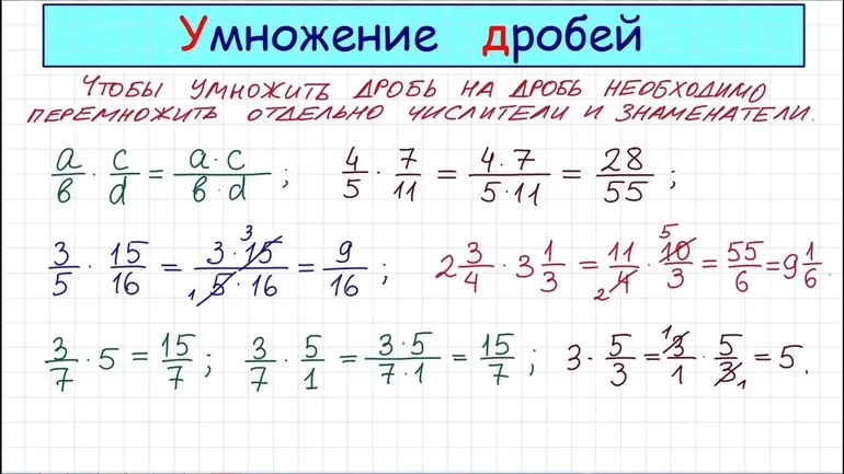 Как научиться правильно умножать дроби