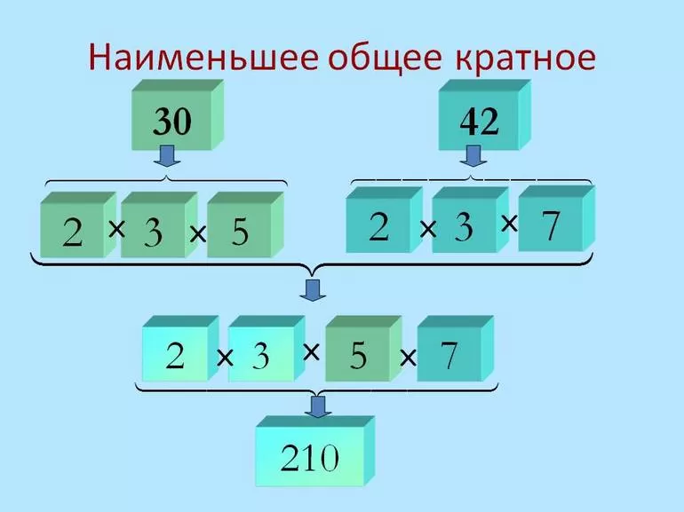 Нок онлайн