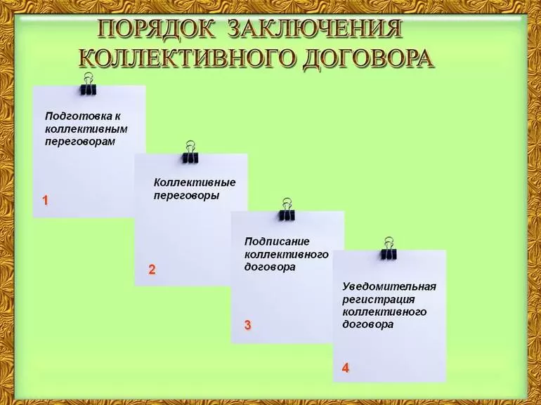 Содержание документа, коллективный договор