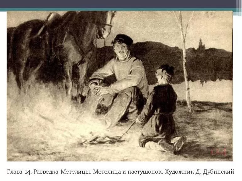 Партизан Метелица