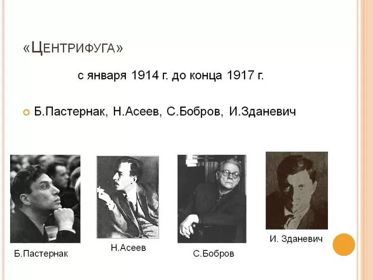 «Ассоциация неофутуристов»