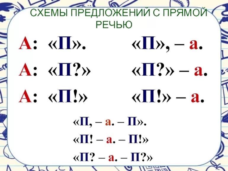 Прямая речь в тексте
