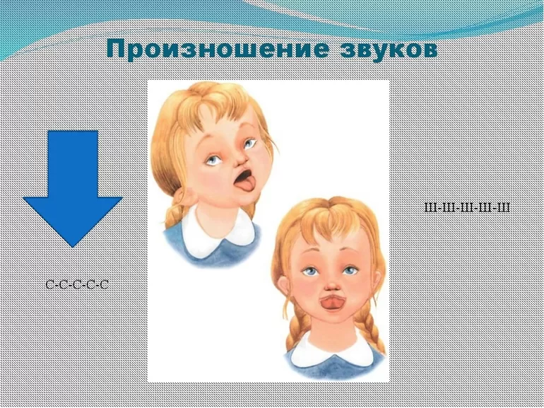Постановка звука дошкольником